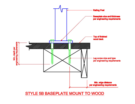Aluminum Railing Parts Mounts For Railing Systems For Wood Concrete Metal